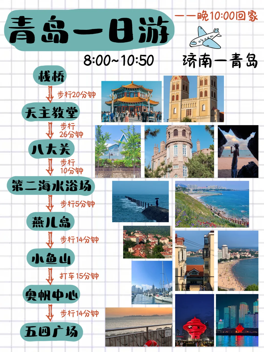 青岛一日游攻略！！（有图版）