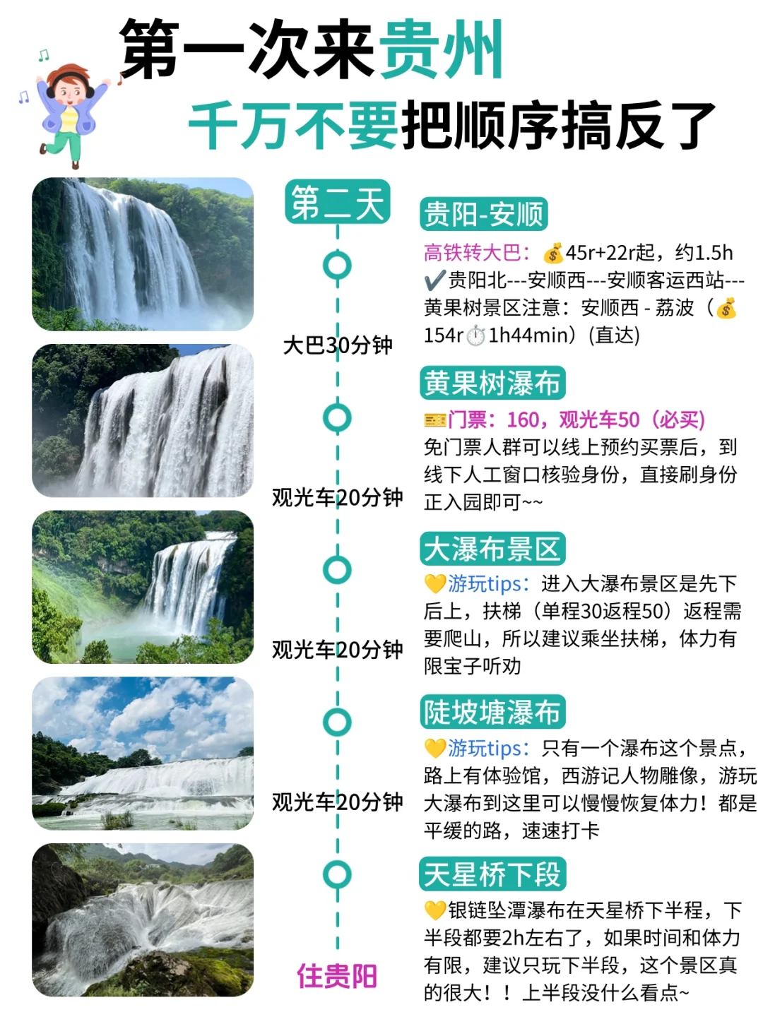 本地人熬夜整理的贵州攻略😭真的超级香