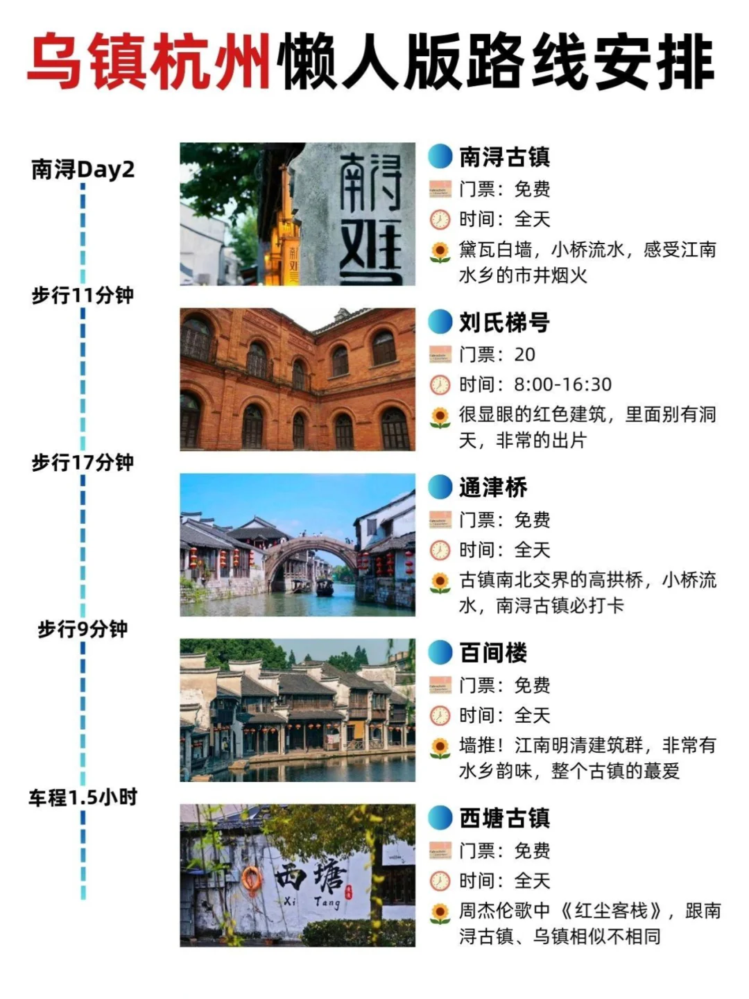 乌镇水乡梦千年，杭州西湖美如画，一步一景