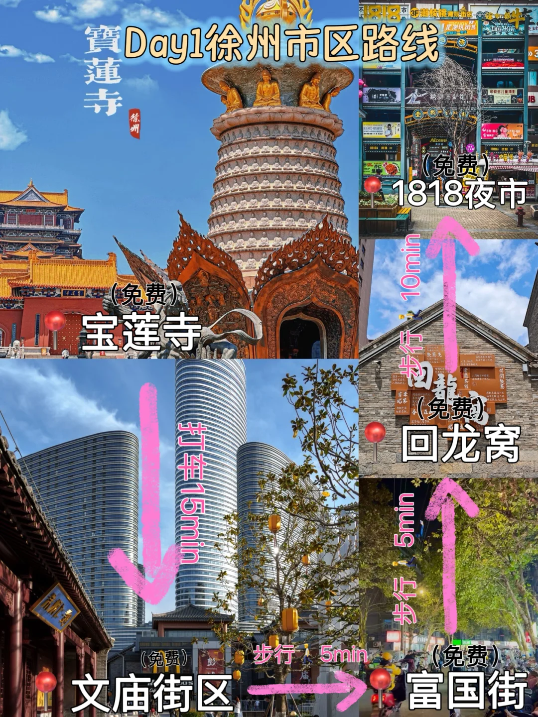 （徐州）三天两晚，不费腿逛吃攻略（附路线）