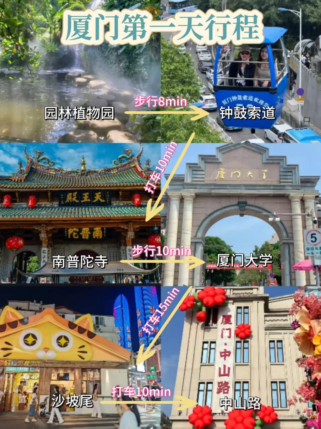 📍厦门已回，再也不听网上乱说了😭