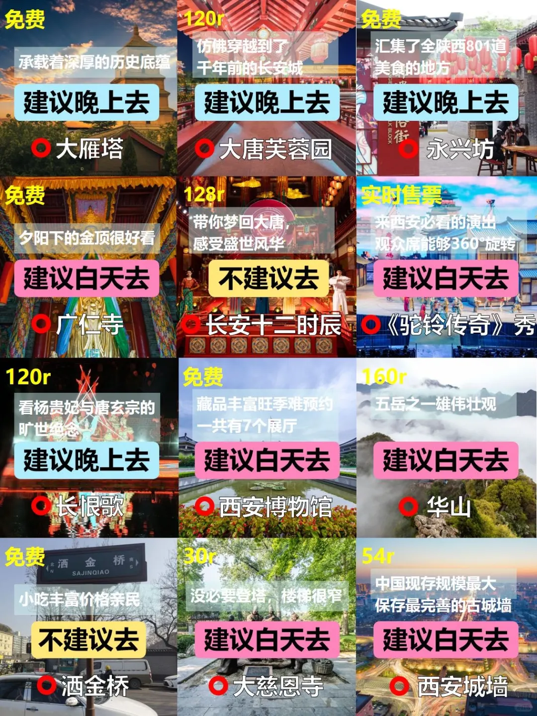 西安6～7月景点打卡榜📍不建议去🆚建议去