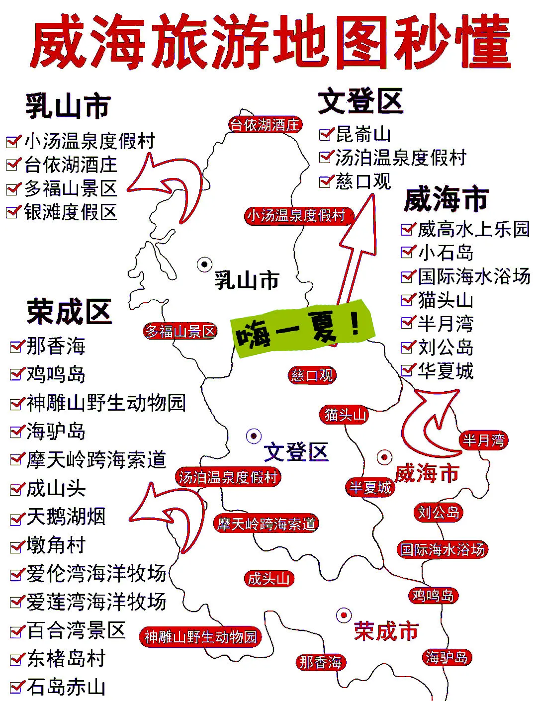 威海自驾游｜把山海、野趣、海鲜…全打包