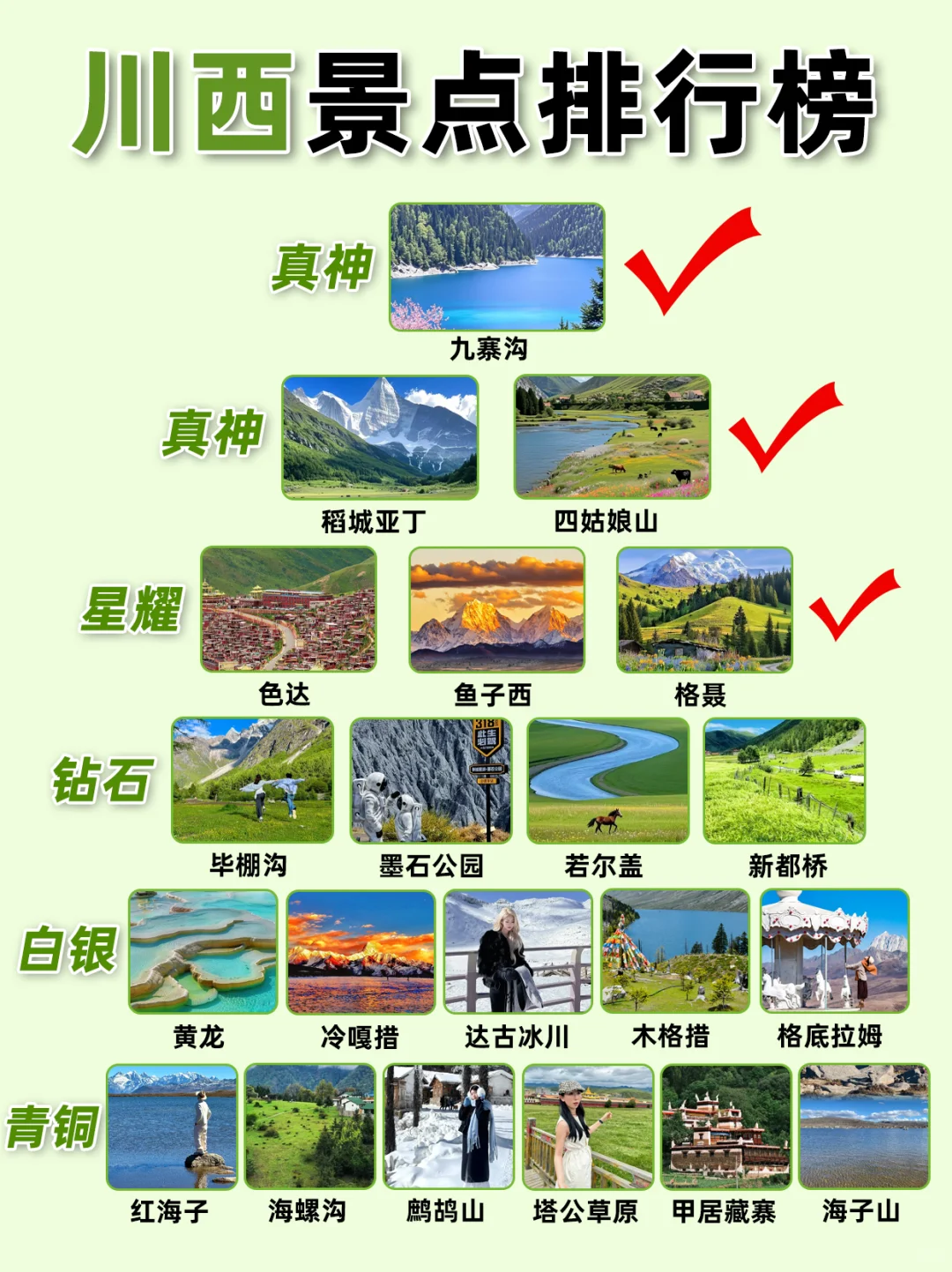 川西景点段位图💁选出你心目中的top1❗