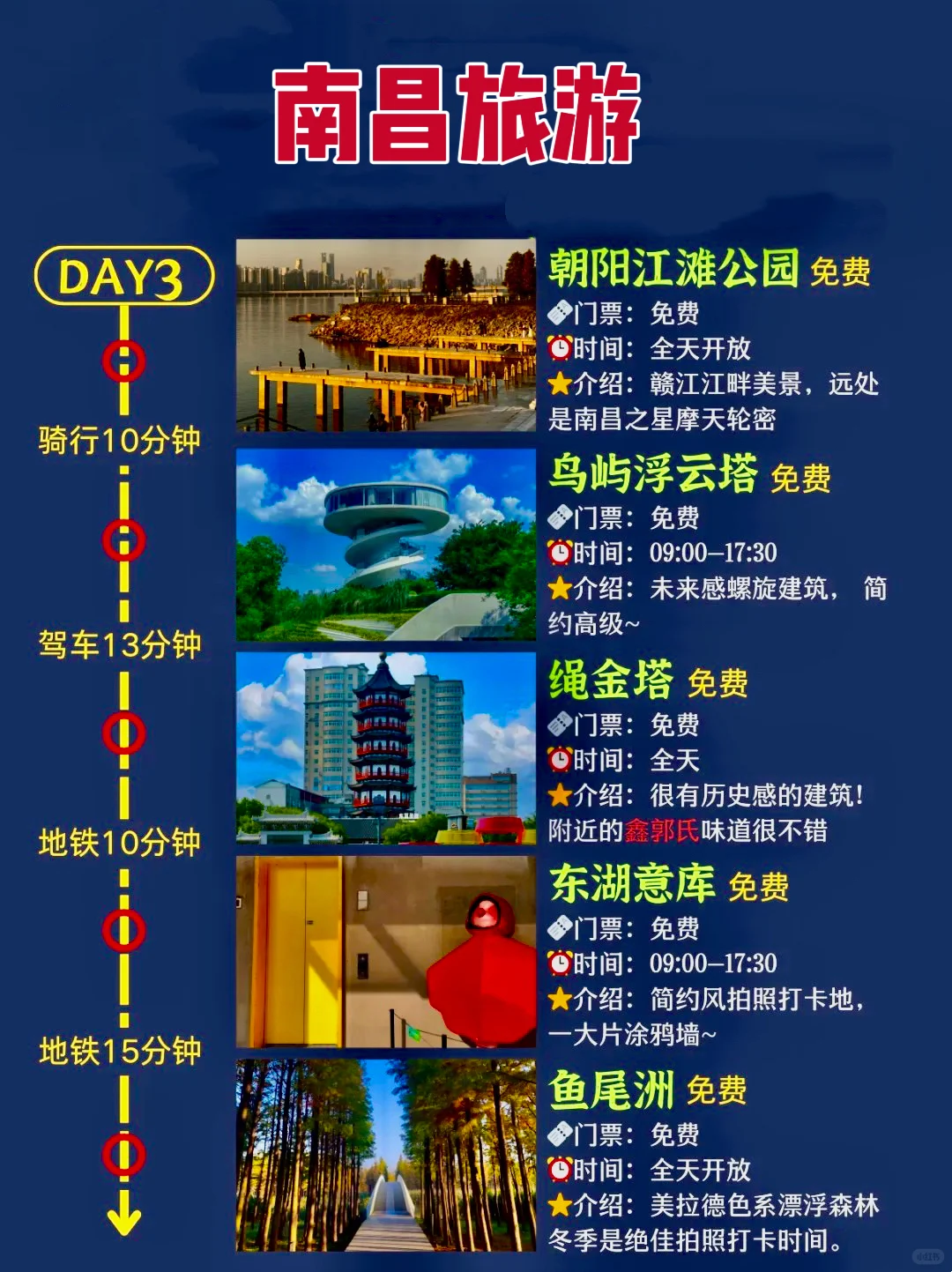 🇨🇳南昌citywalk路线 | 3天2晚超全攻略