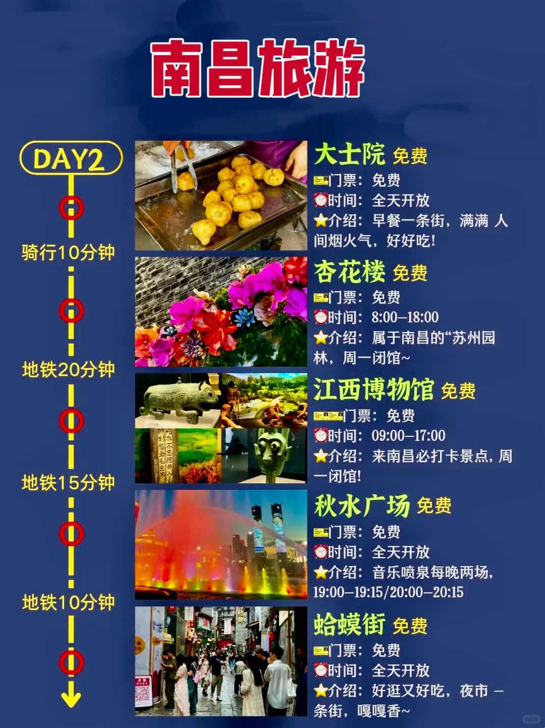 🇨🇳南昌citywalk路线 | 3天2晚超全攻略