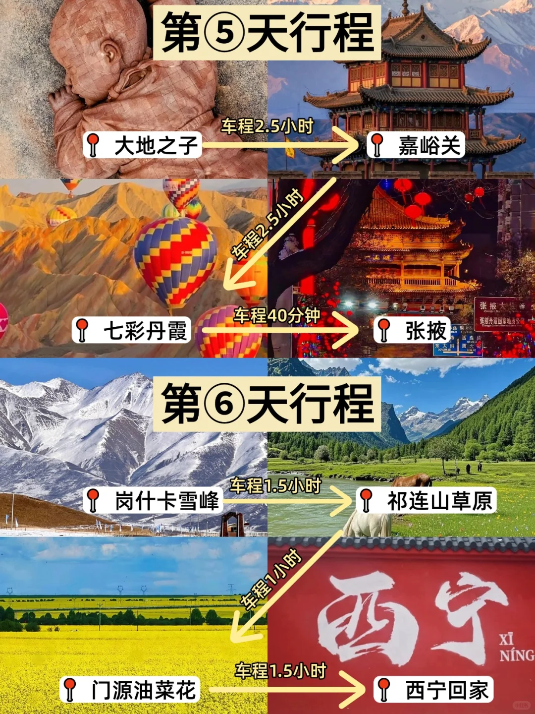 这才是青甘夏季旅游的正确方式‼️别玩错了