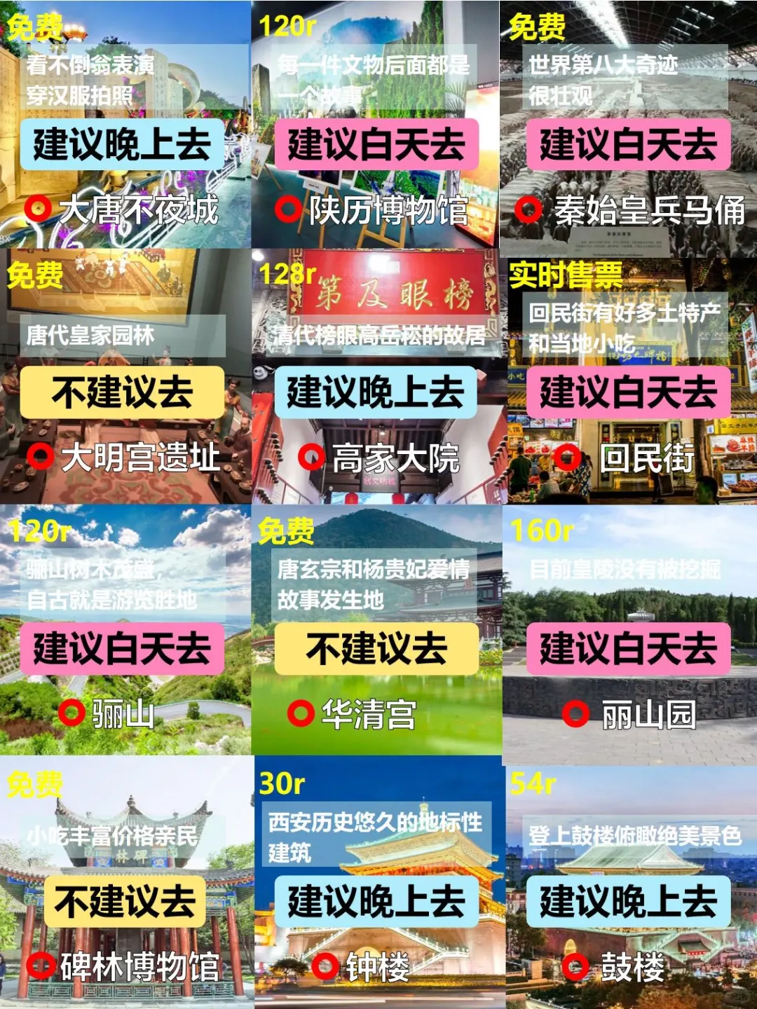 西安6～7月景点打卡榜📍不建议去🆚建议去