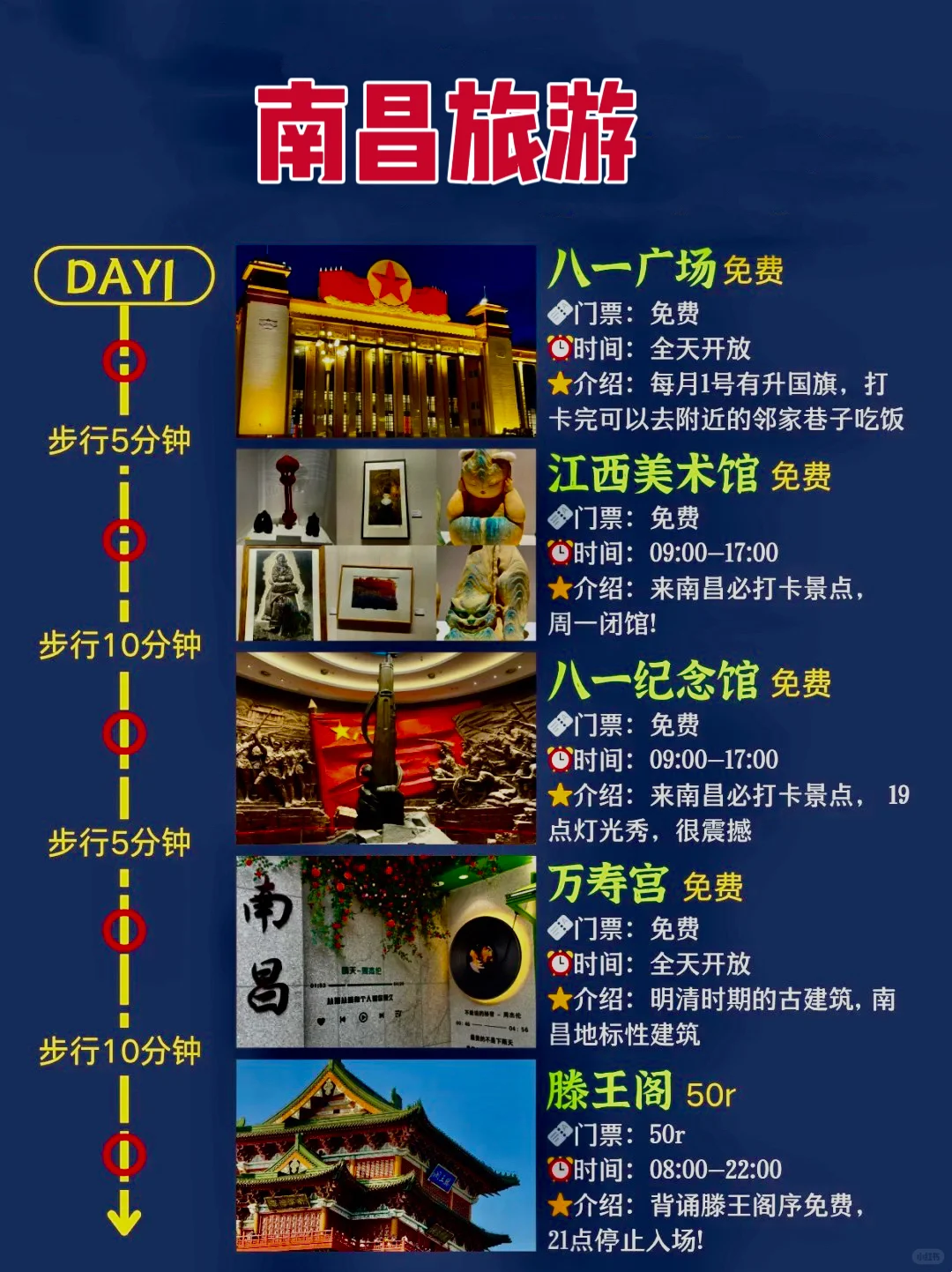 🇨🇳南昌citywalk路线 | 3天2晚超全攻略