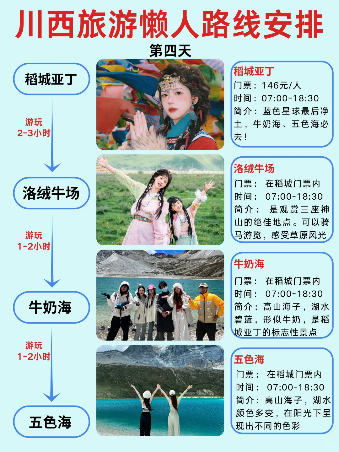8-9月川西大环线🌟6天5晚全新攻略💯