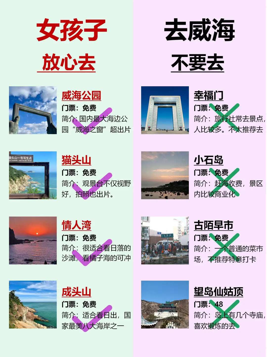 别怪我没提醒你，去威海，千万别...