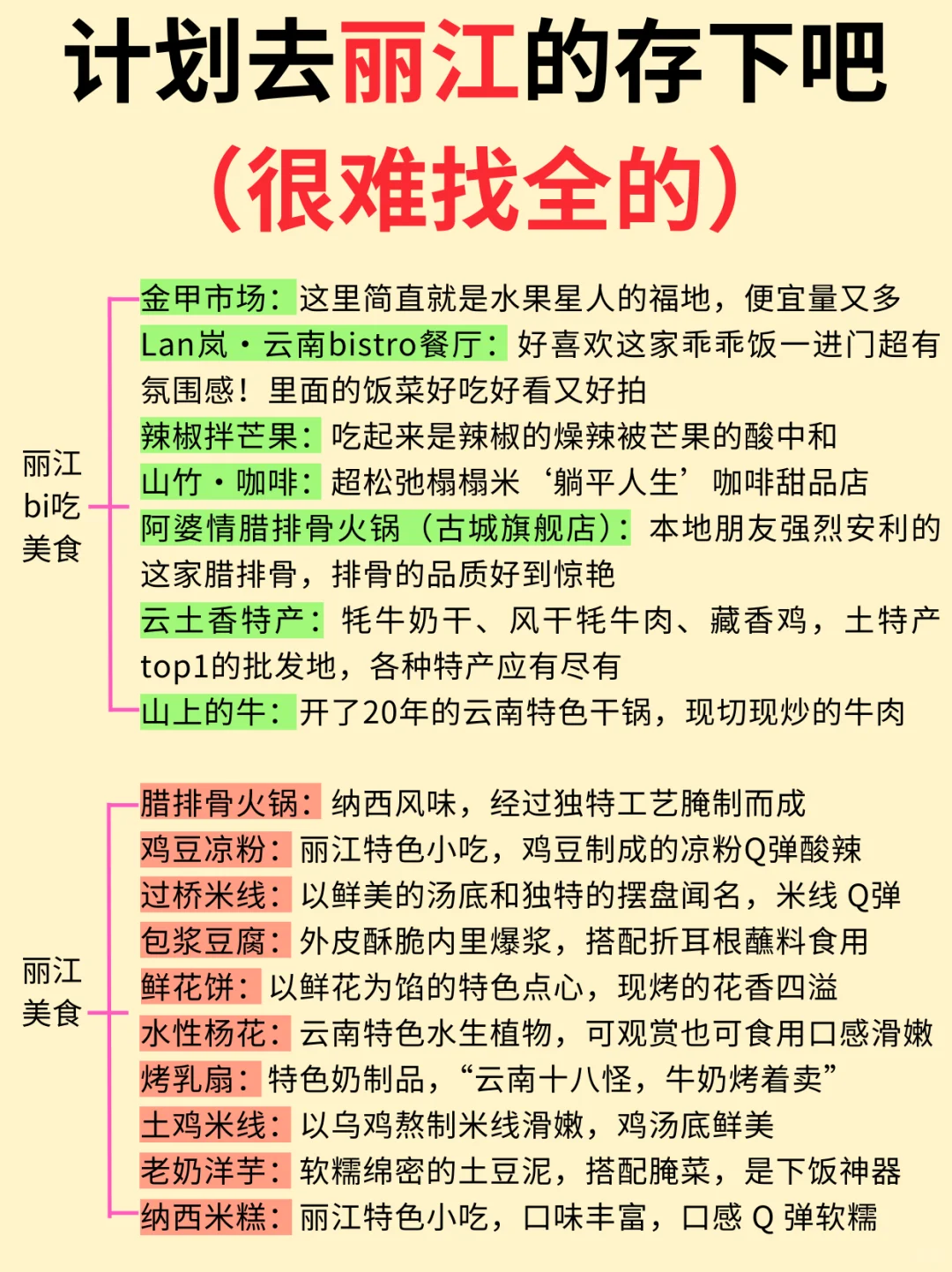 8-9 月来丽江！这份旅游全攻略请查收💌