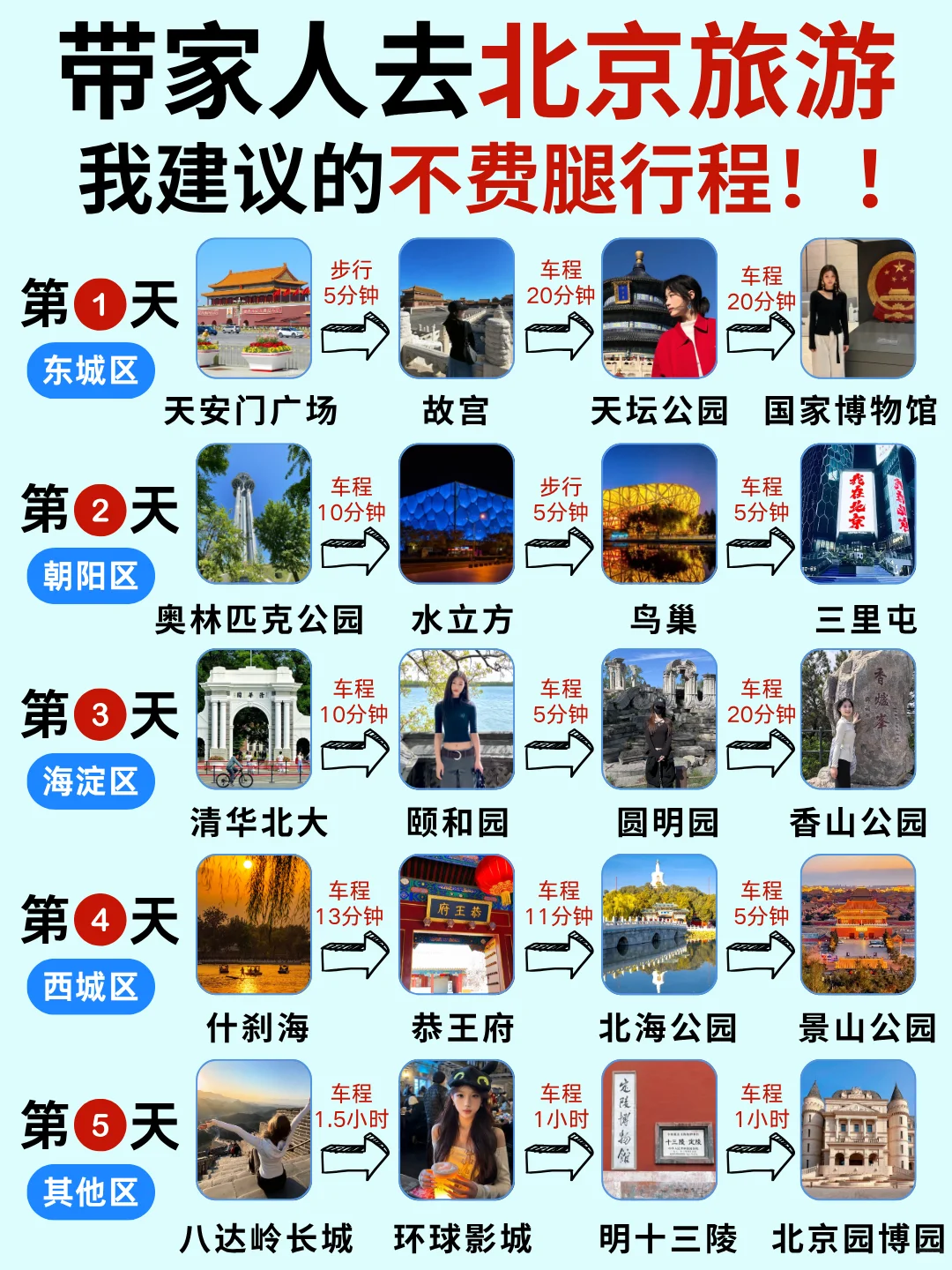 5-6月带家人北京旅游💯5天4晚不费腿行程