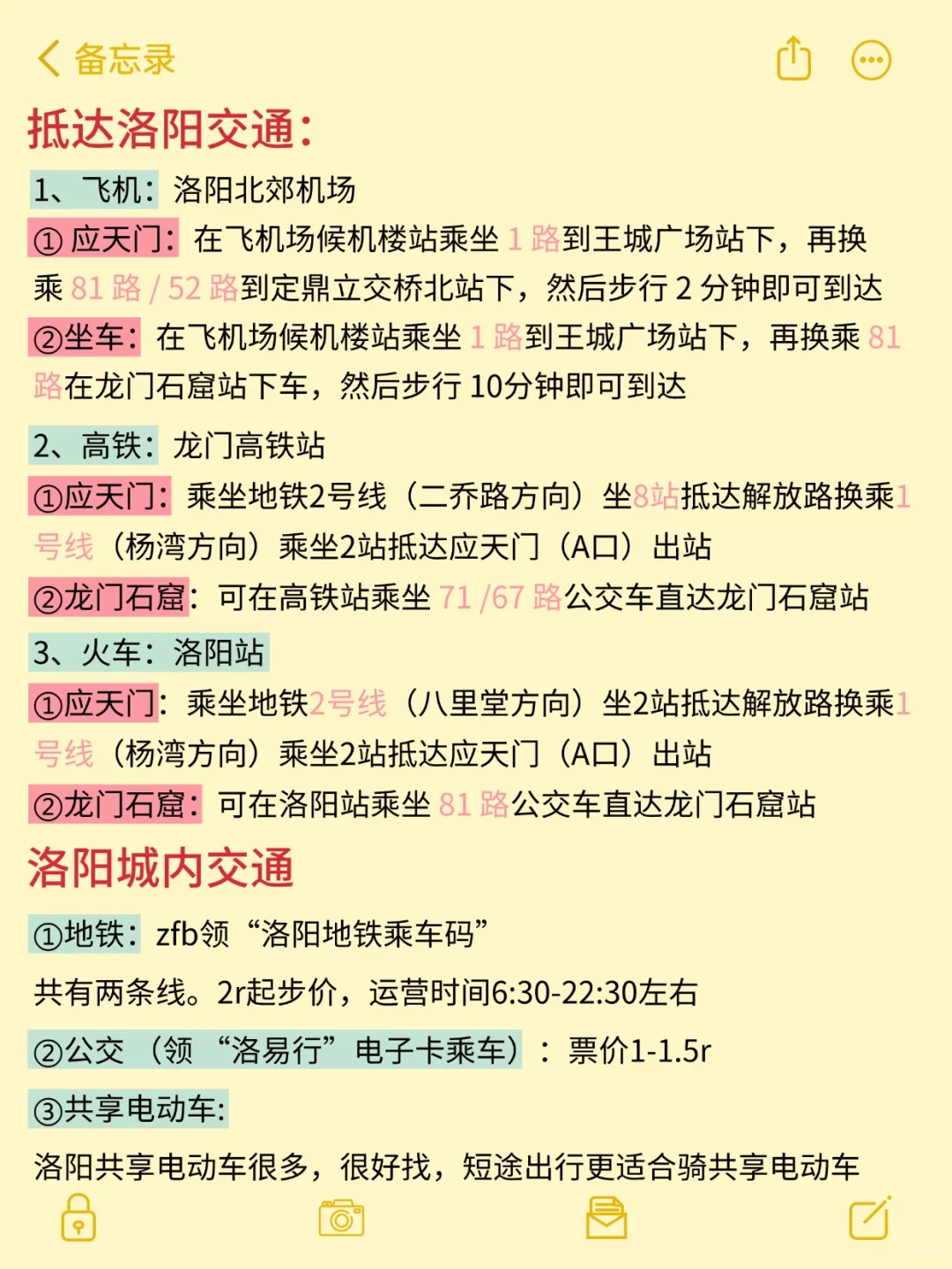 去了洛阳4次，要去的一定要听劝！！！