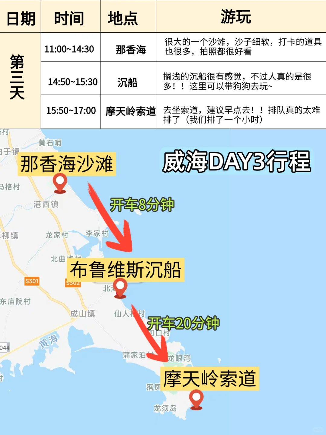 不做攻略＝别去威海！！避开人群少废腿…