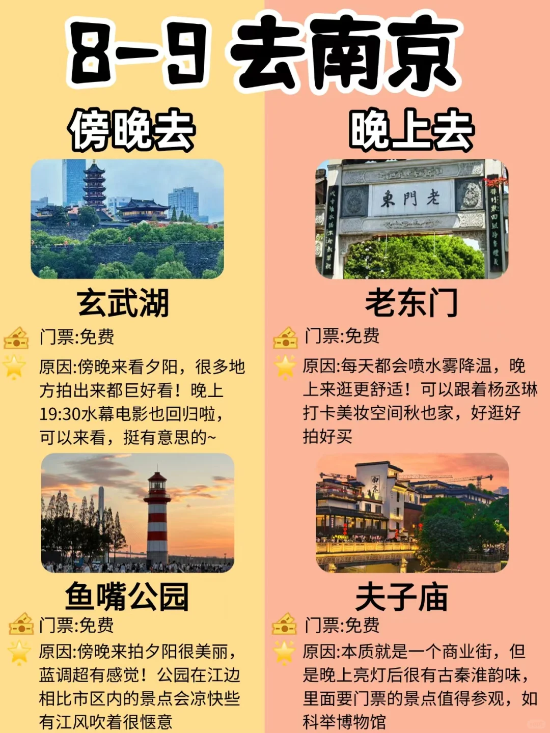 南京📍两天一夜✨旅游前必看❗❗️