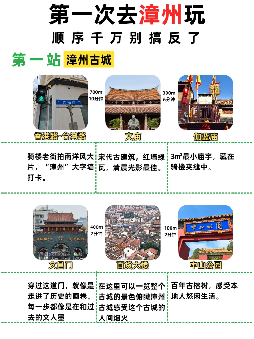 严重低估了漳州啊丨3天2晚超全旅游攻略