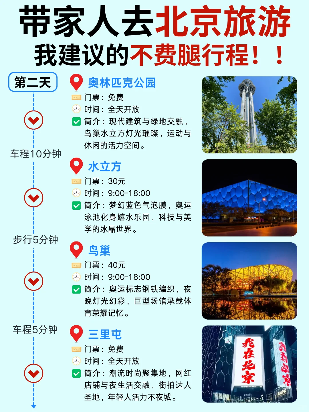 5-6月带家人北京旅游💯5天4晚不费腿行程