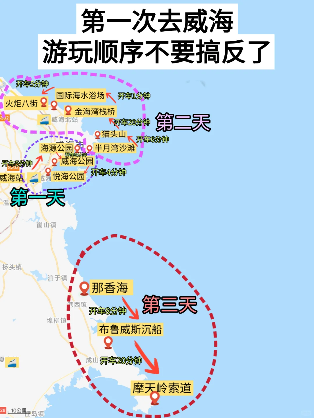 不做攻略＝别去威海！！避开人群少废腿…