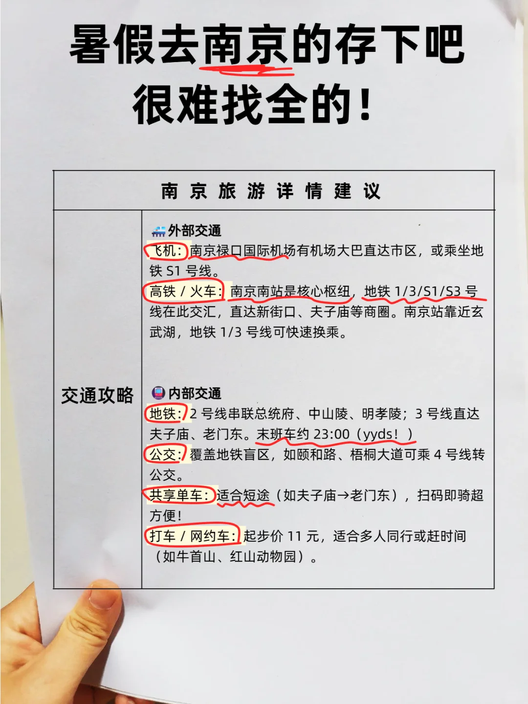 最近想来南京的姐妹存一下吧😢很难找全的