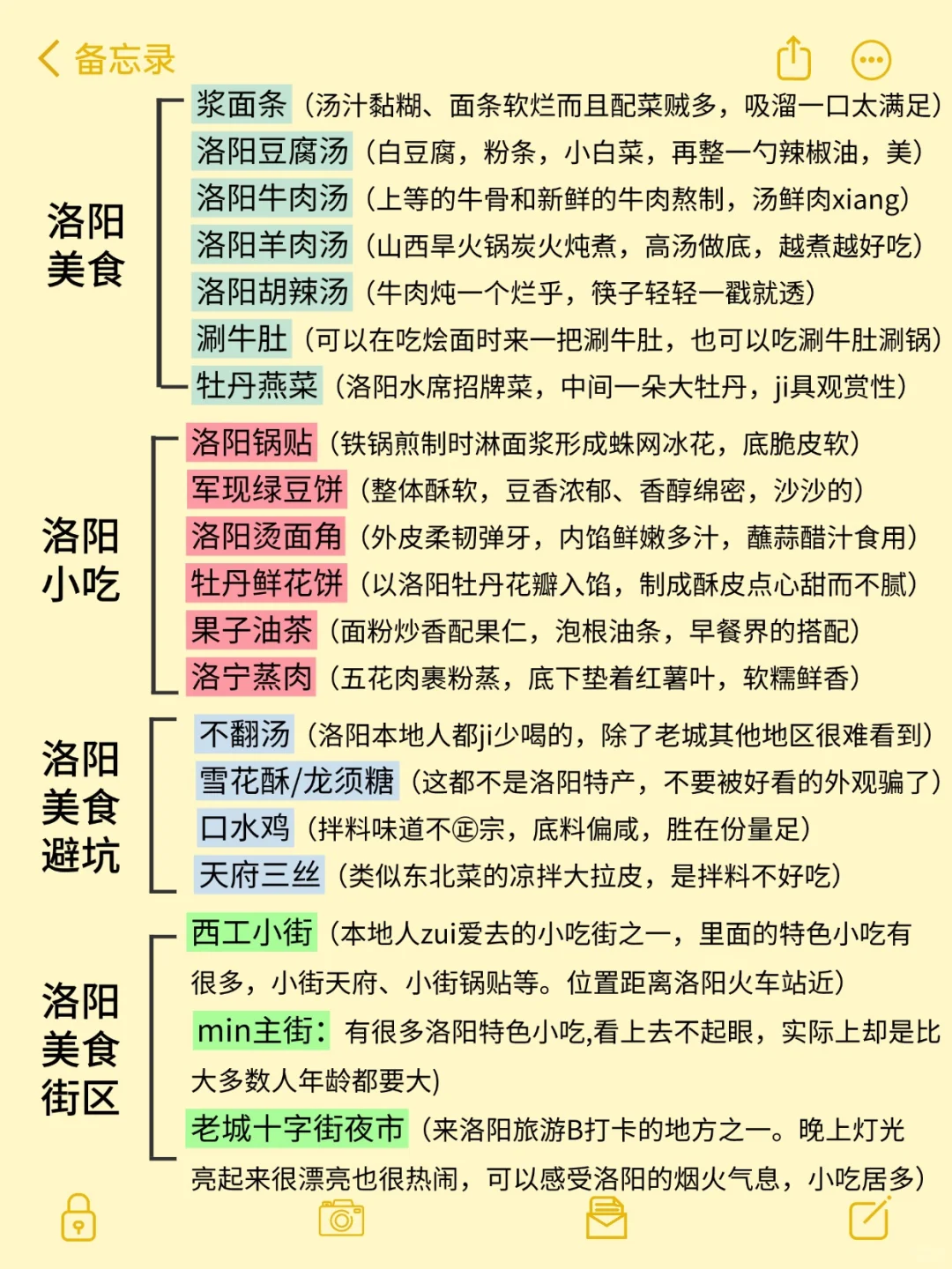 去了洛阳4次，要去的一定要听劝！！！
