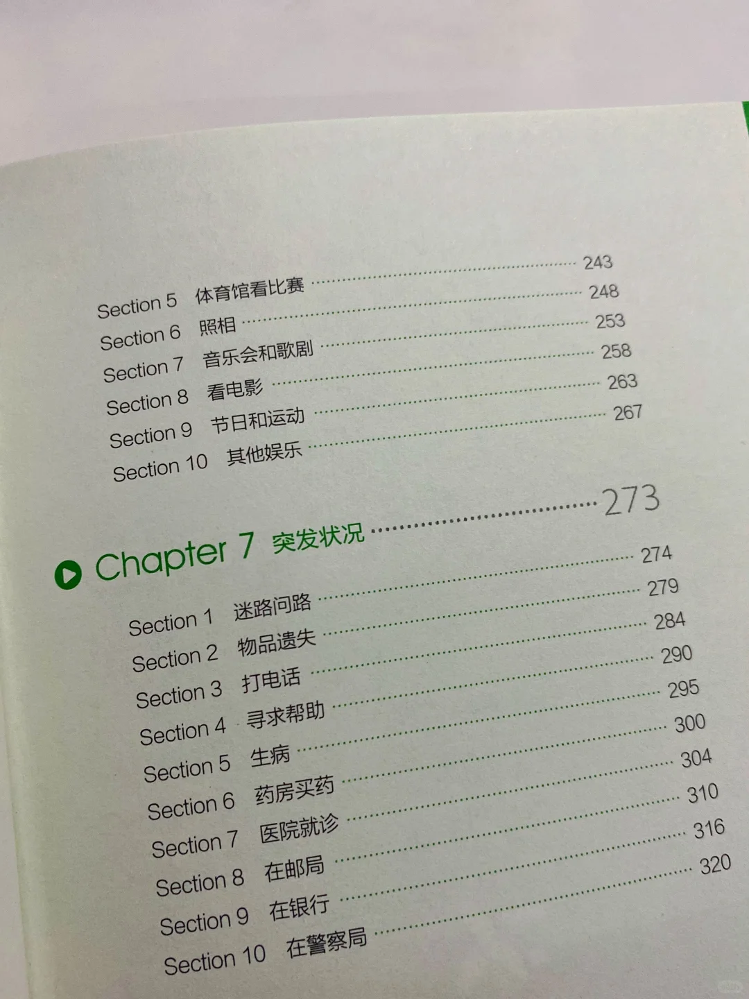 英语书推荐｜出国旅游英语口语900句