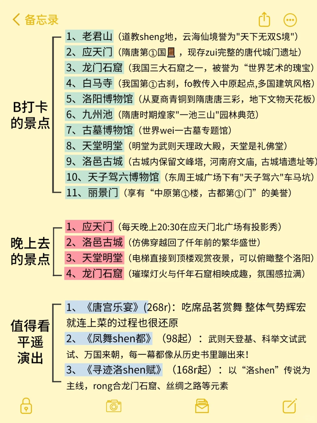 去了洛阳4次，要去的一定要听劝！！！