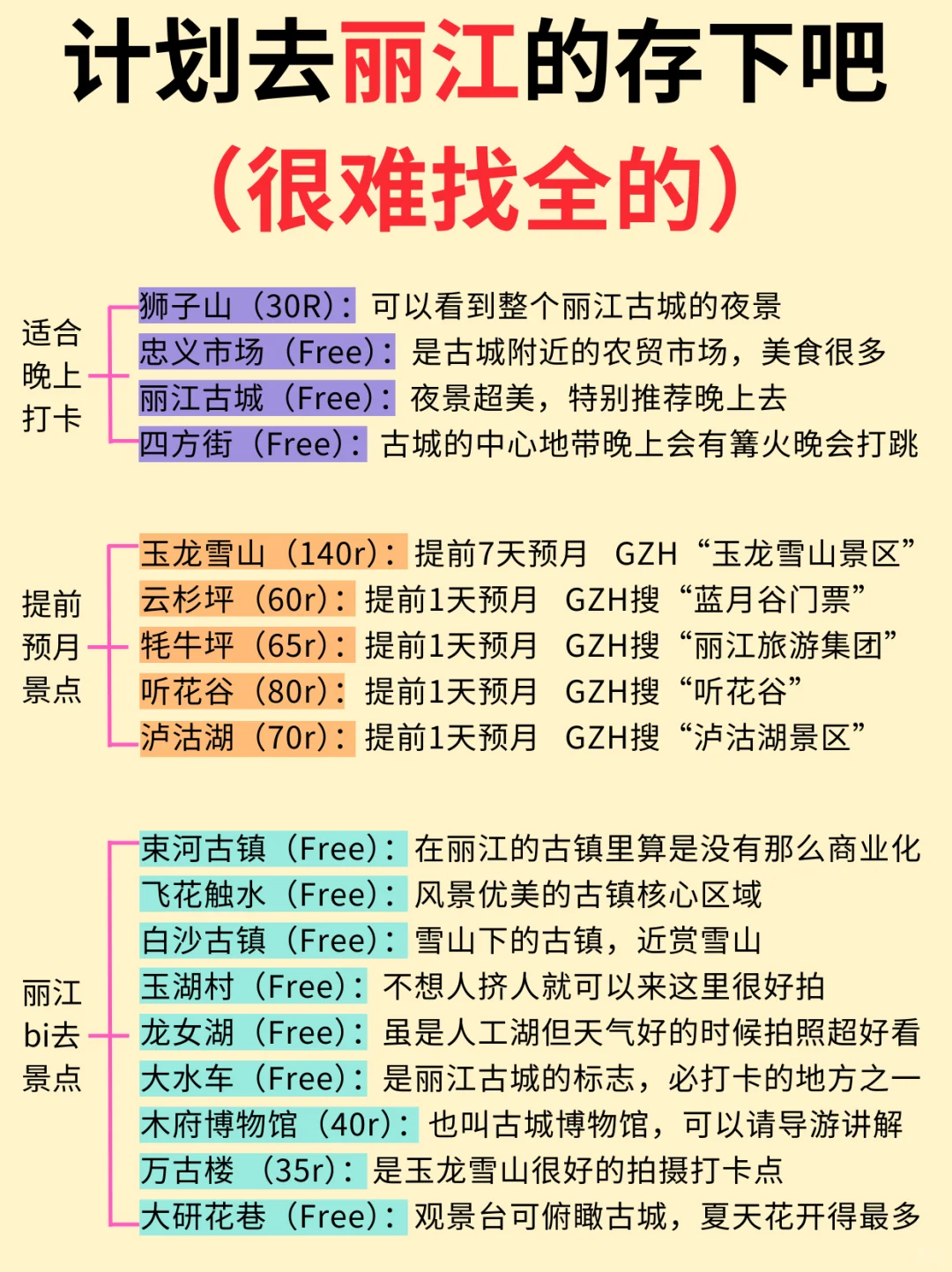 8-9 月来丽江！这份旅游全攻略请查收💌
