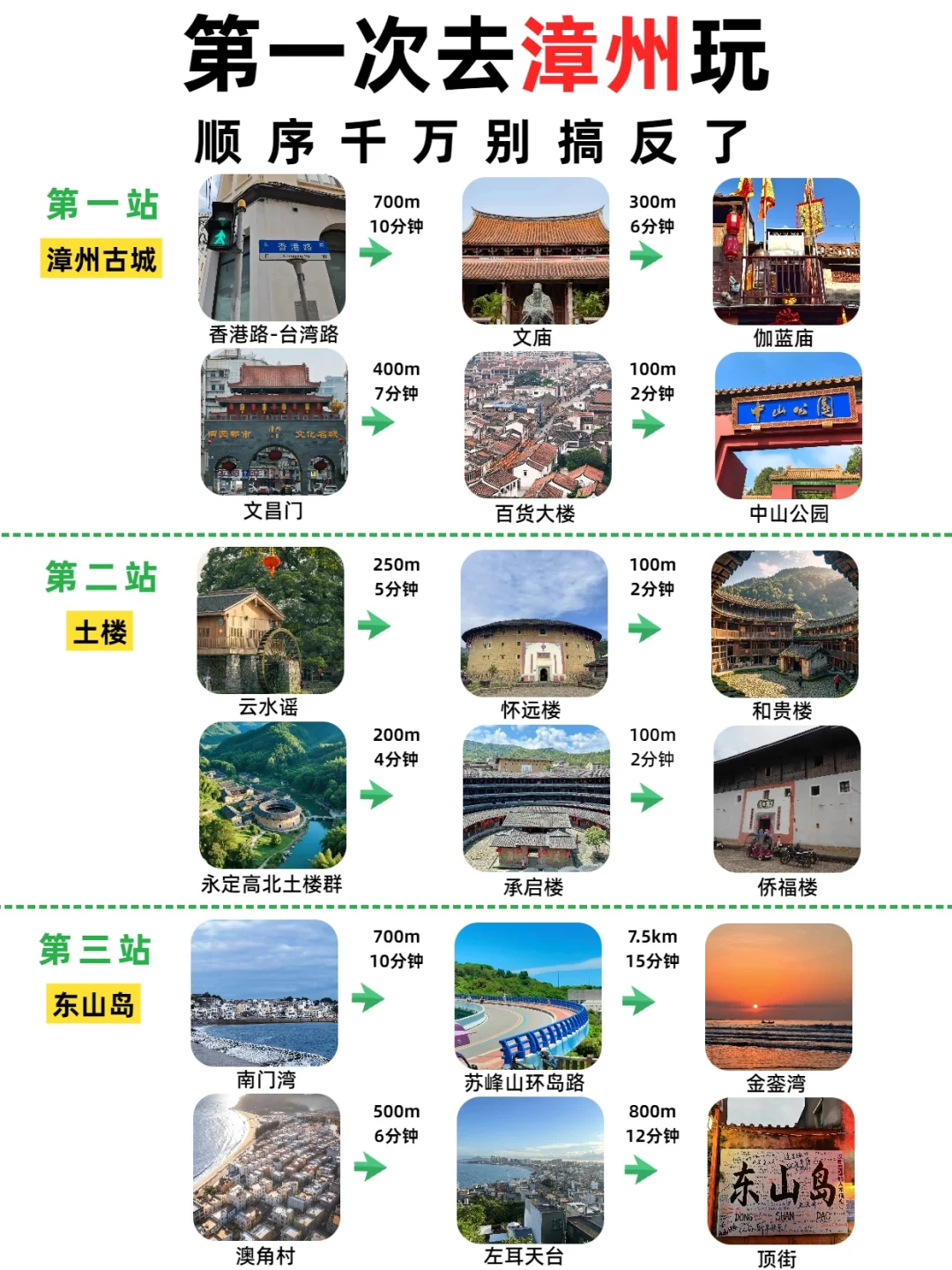 严重低估了漳州啊丨3天2晚超全旅游攻略