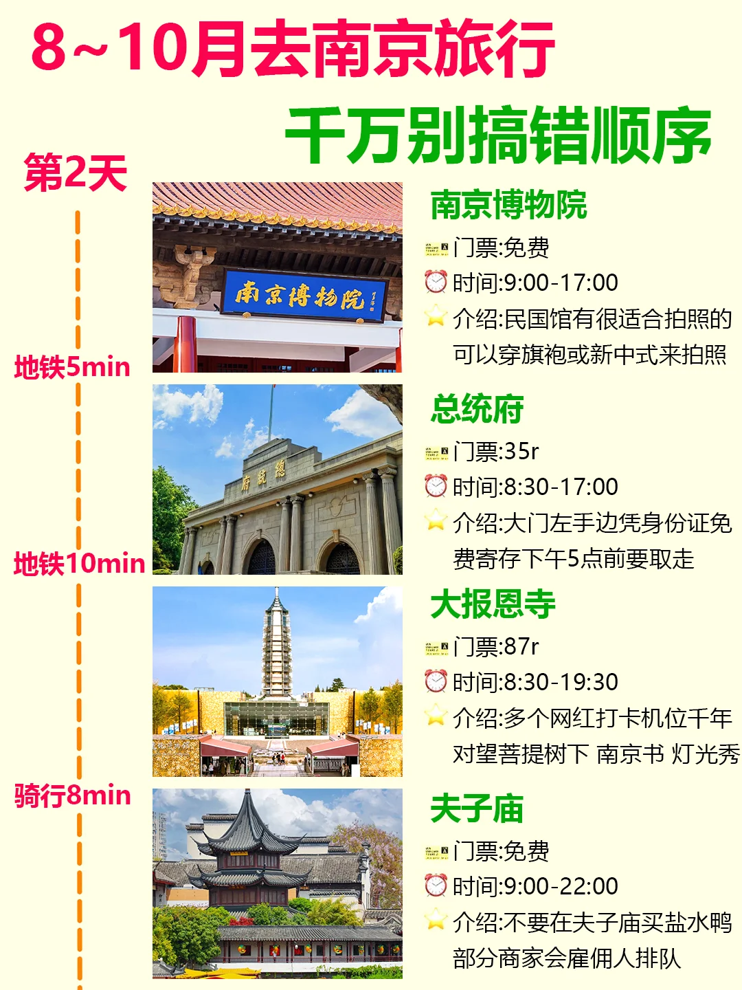 8-9月南京旅游❗南京懒人版行程规划快看✨