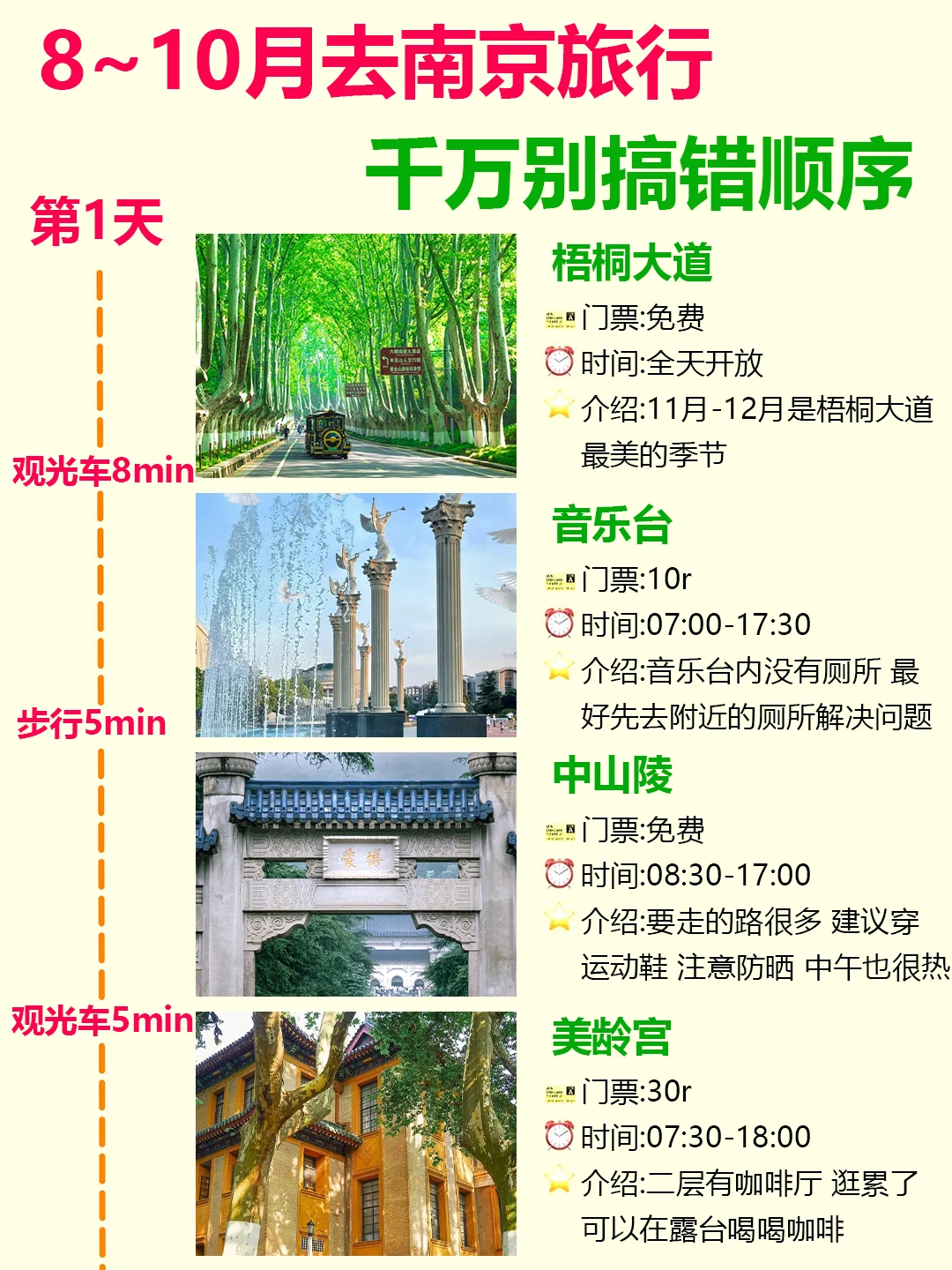 8-9月南京旅游❗南京懒人版行程规划快看✨