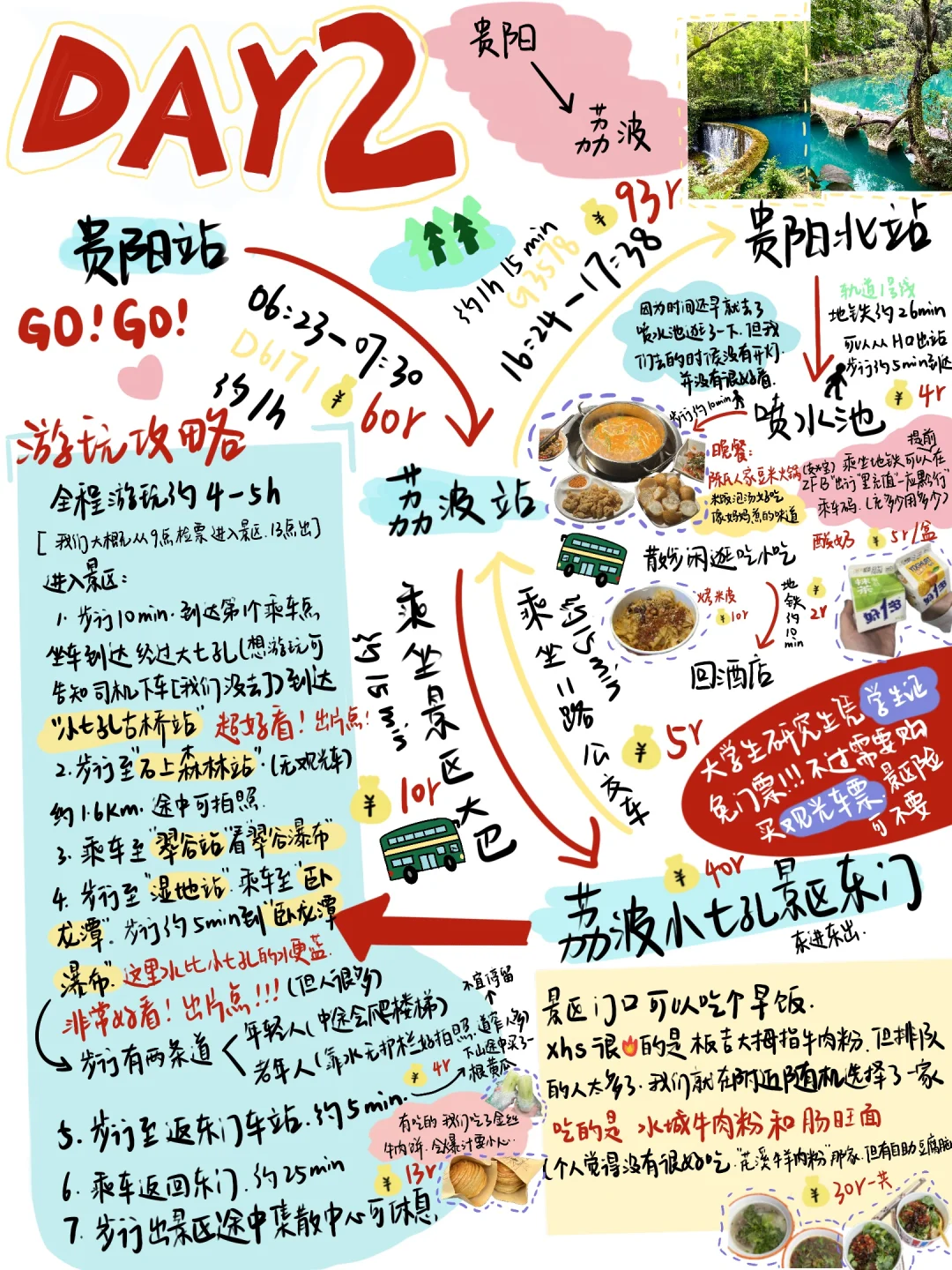 贵阳➕荔波三天两夜人均800保姆级旅游攻略