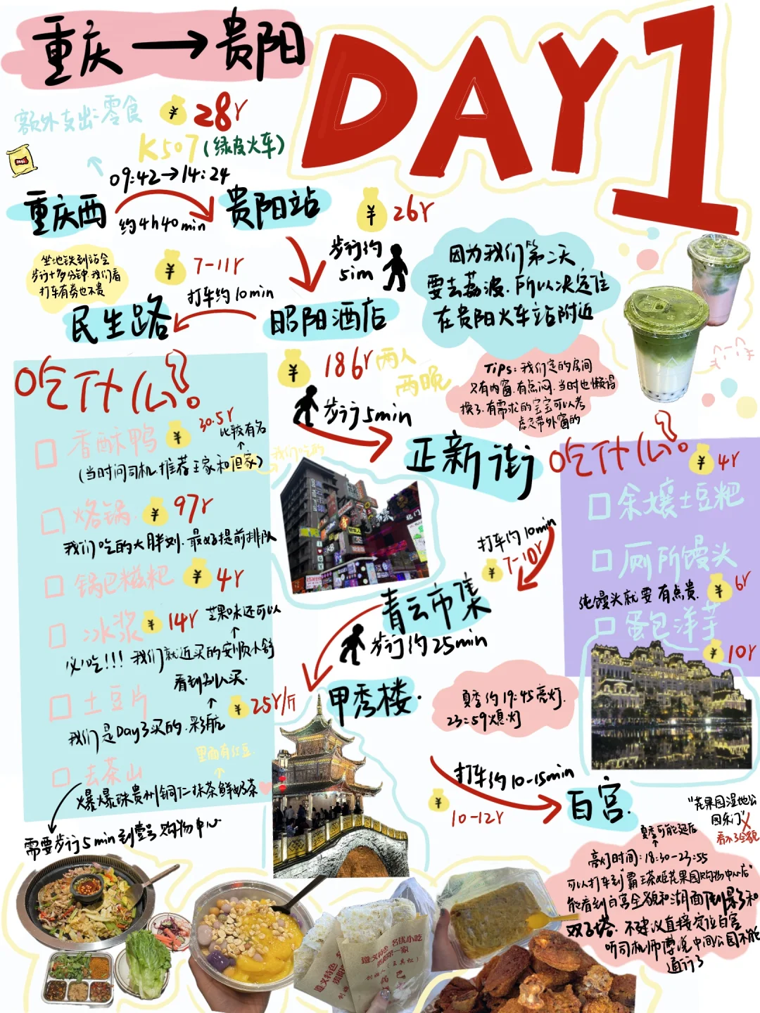 贵阳➕荔波三天两夜人均800保姆级旅游攻略