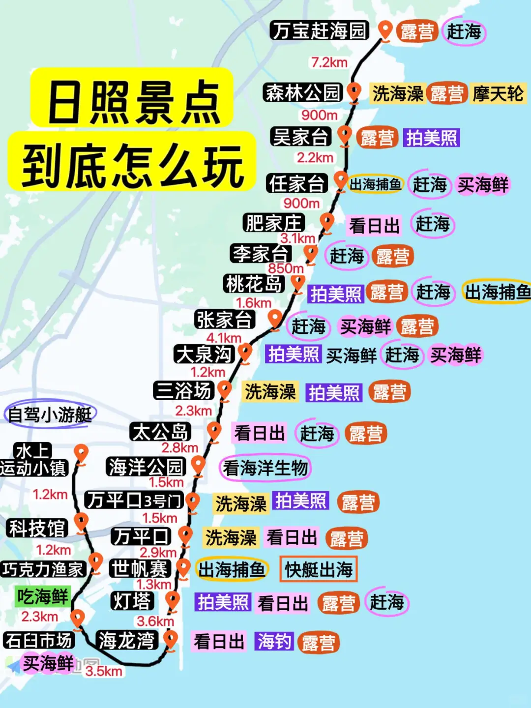 日照会惩罚,每一个不做攻略的人