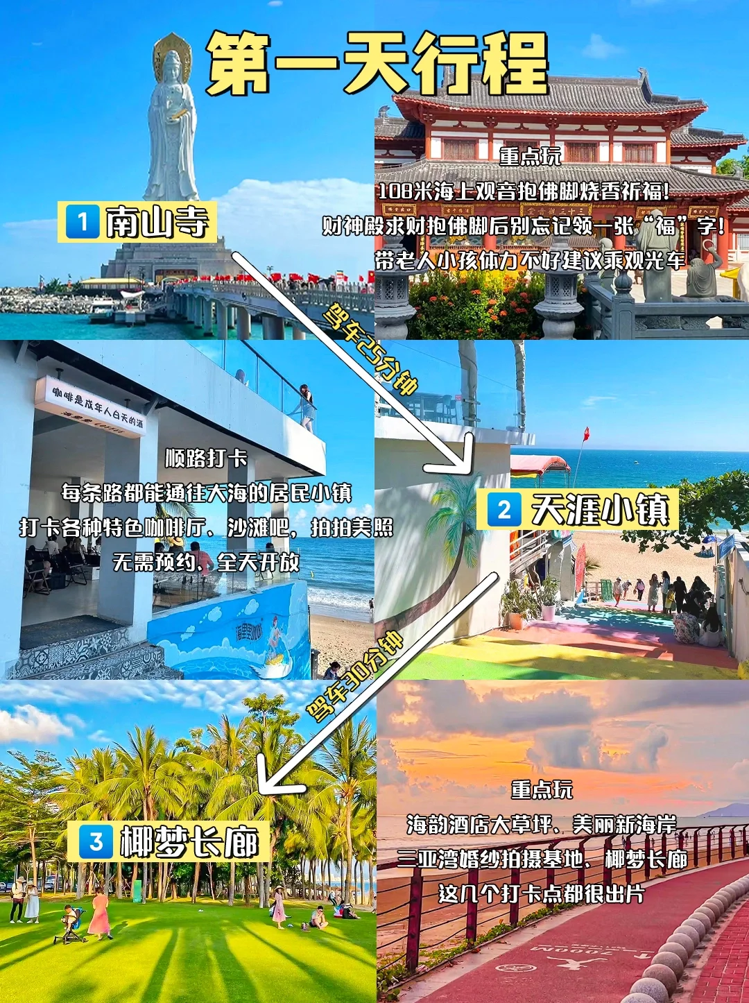 一眼看懂三亚旅游地图！看完就知道怎么玩了