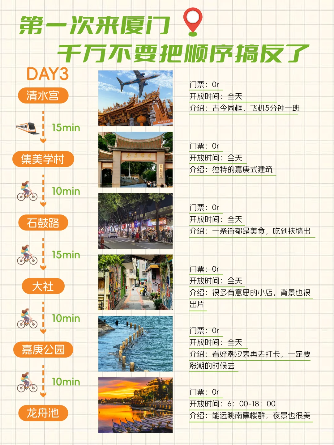 厦门｜3天2晚热门景点游玩攻略🗺欢迎提问～