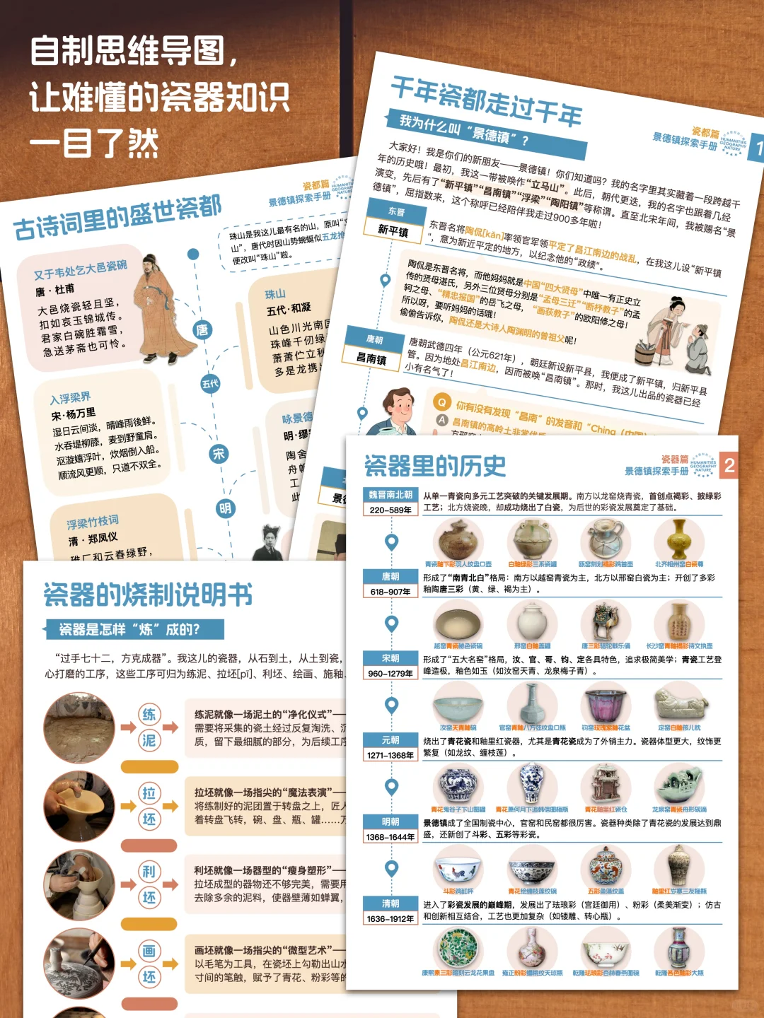 景德镇亲子游👍用研学手册，告别走马观花！