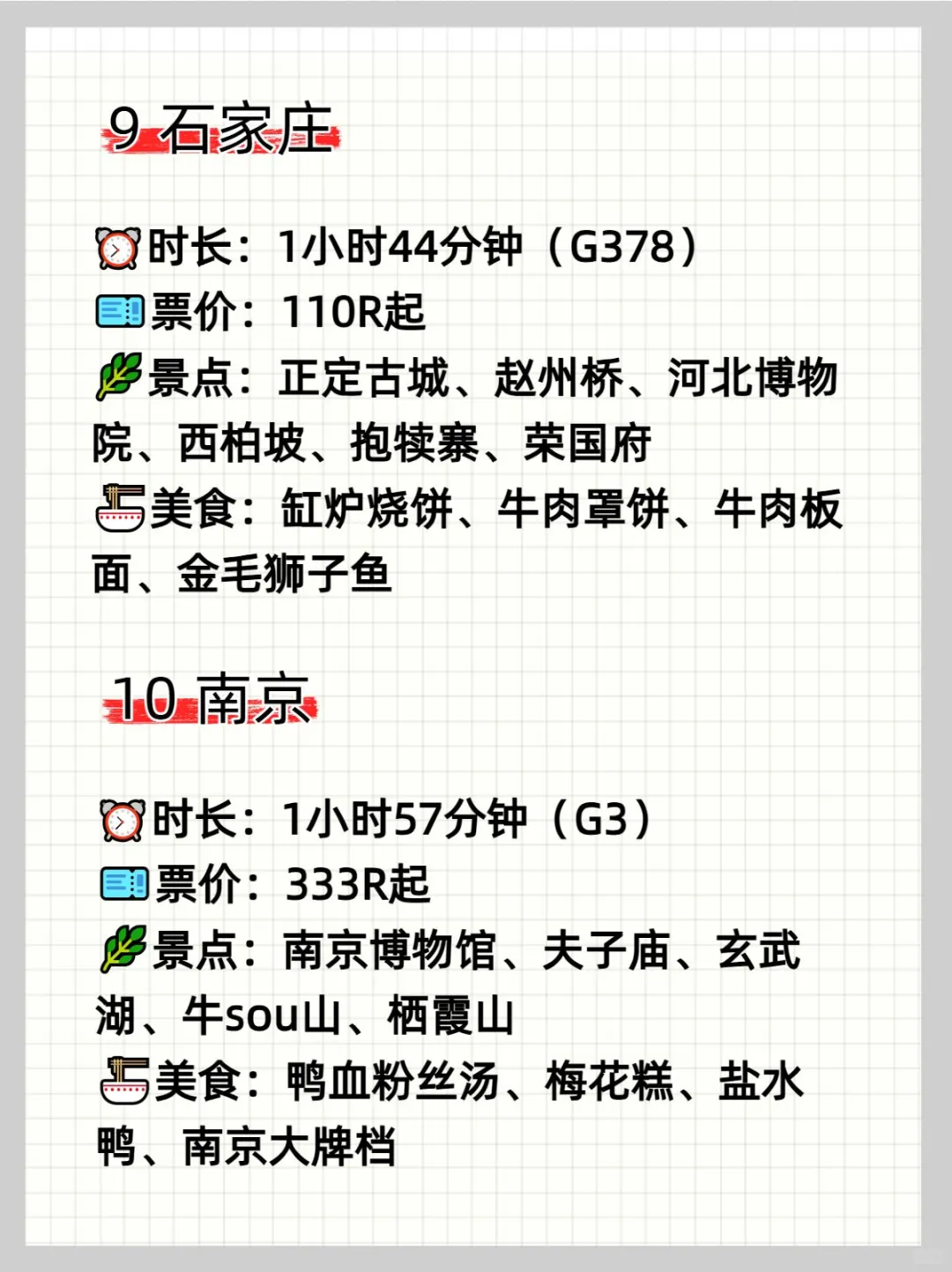 济南❗2h高铁直达的14个旅游城市，码住