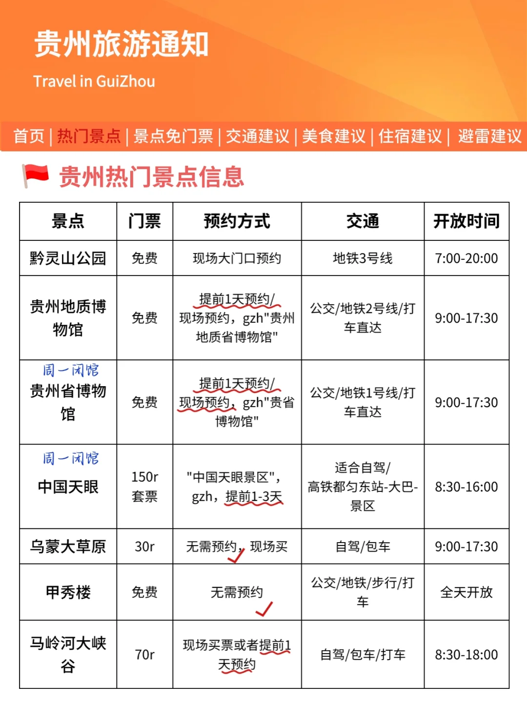 贵州旅游通知！幸好提前看到😭找不到更全