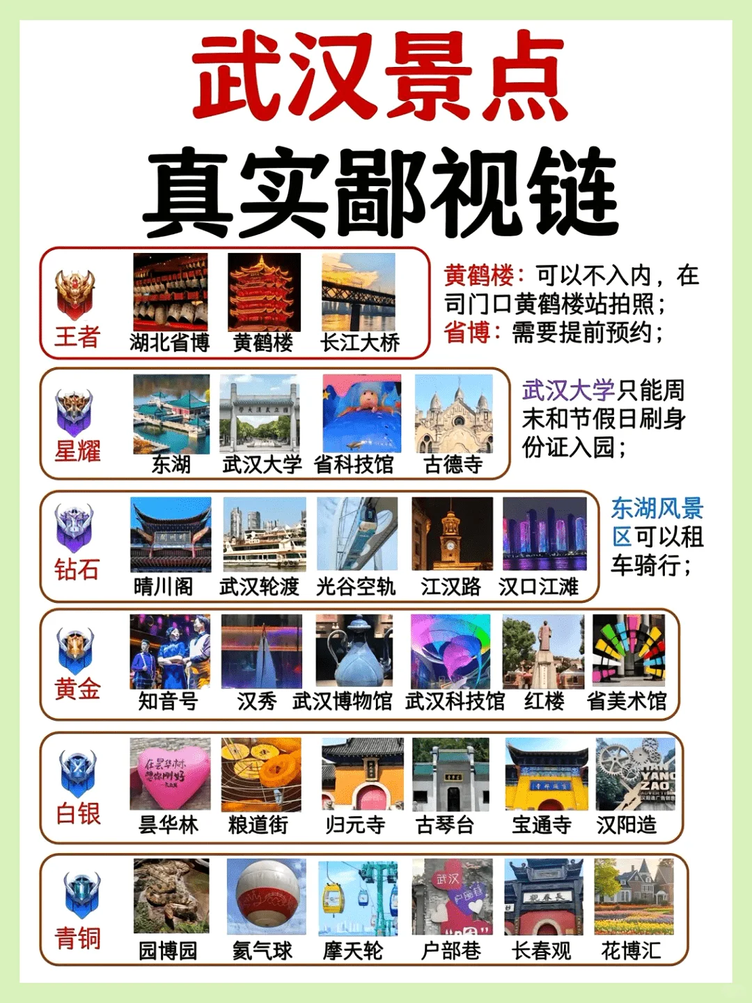 武汉景点排行榜，想来武汉的必看！