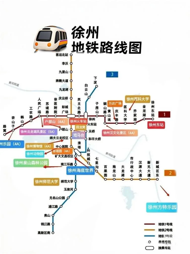 8、9月来徐州旅游不看这篇攻略🤬小心