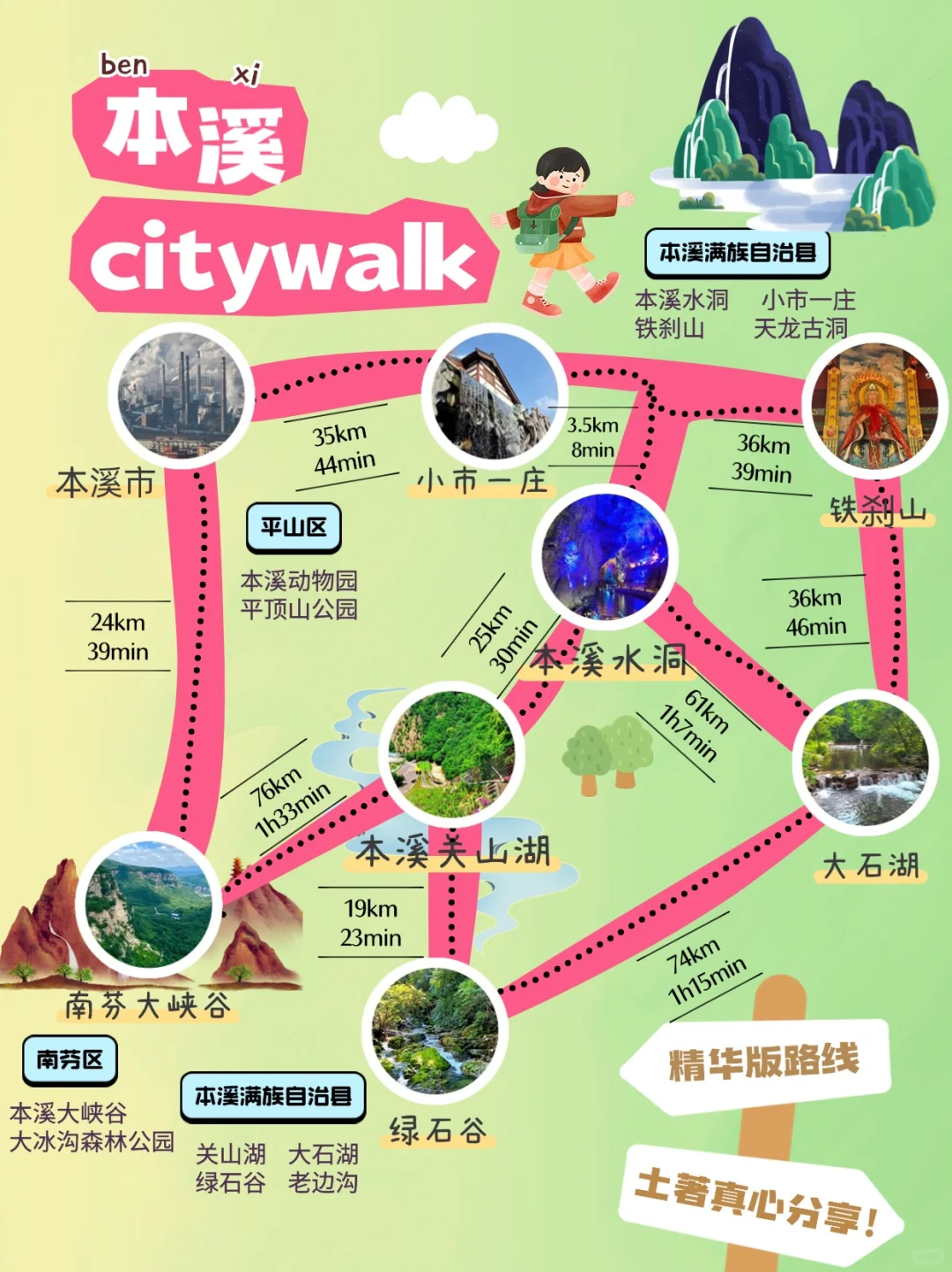 跟着地图游本溪🗺️丨三日游路线精选景点