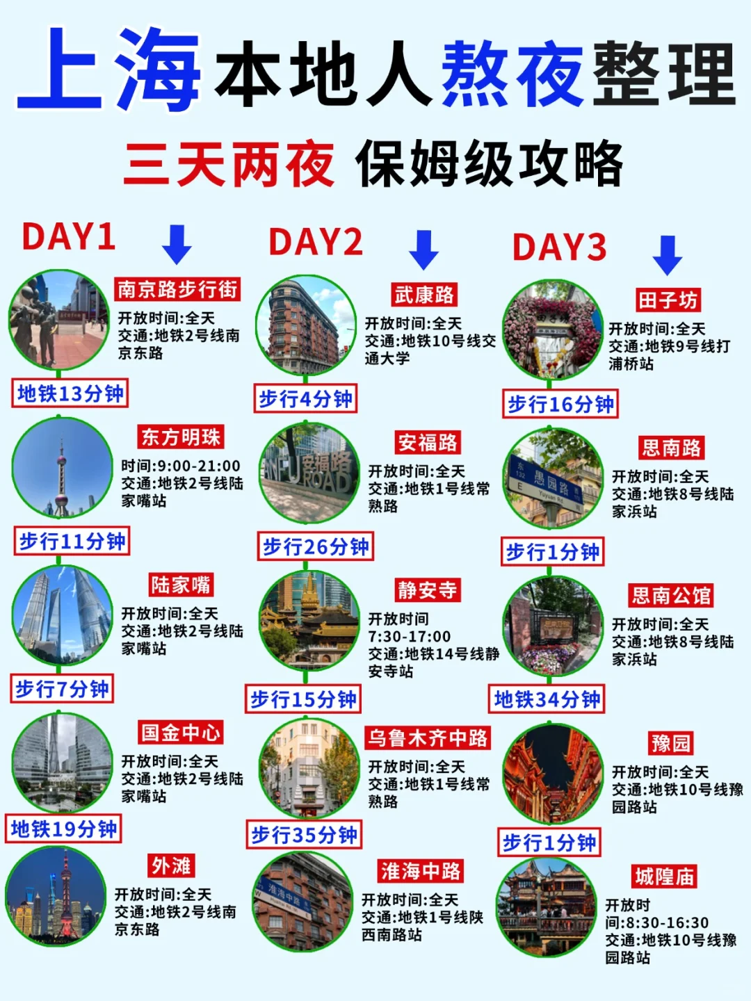 上海旅游景点推荐