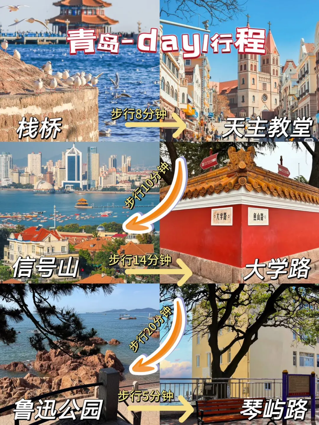 《青岛旅游攻略》三天两夜懒人版！超详细😅