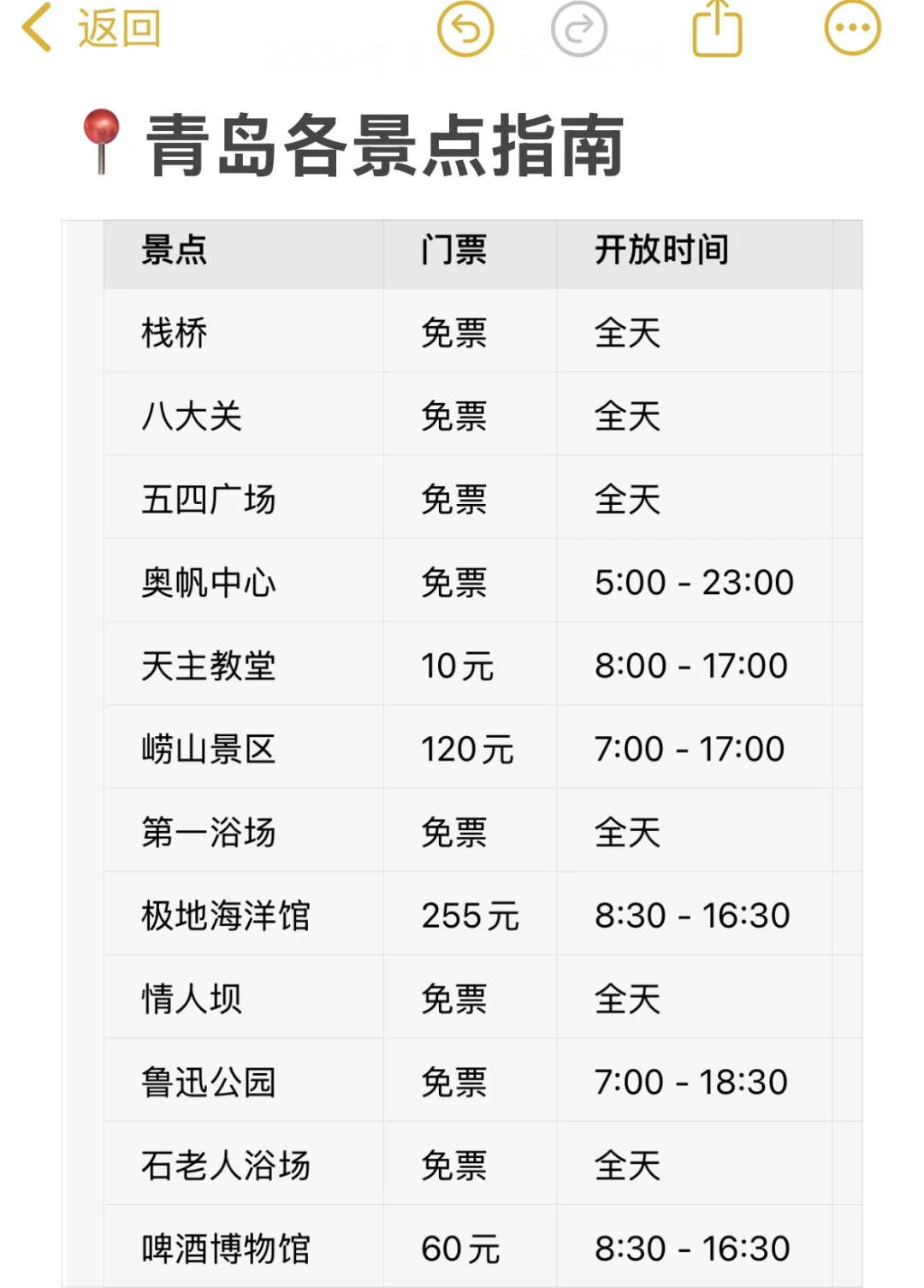 青岛3天2晚正确玩法🥹不绕路行程➕景点指南！