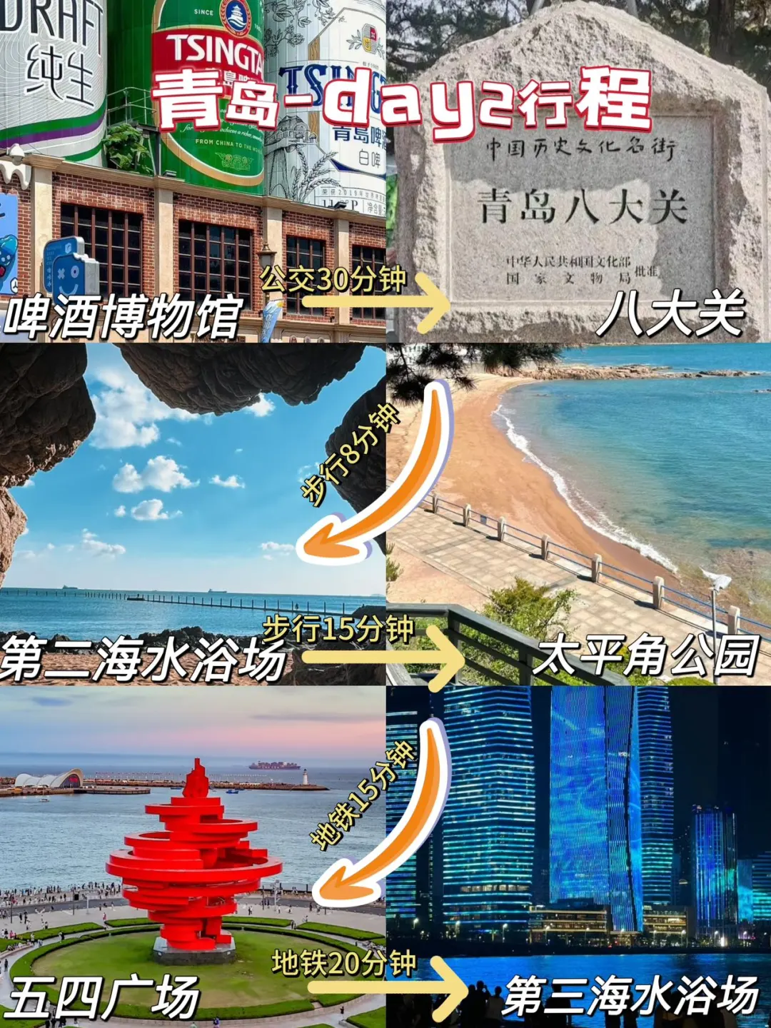 《青岛旅游攻略》三天两夜懒人版！超详细😅