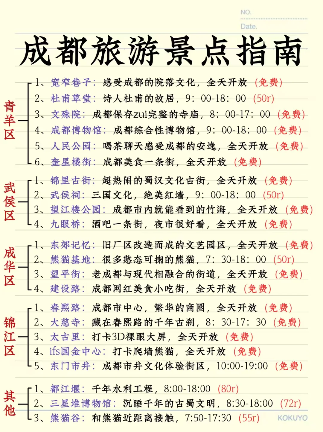 本地人熬夜整理的成都攻略😭真的超级香‼
