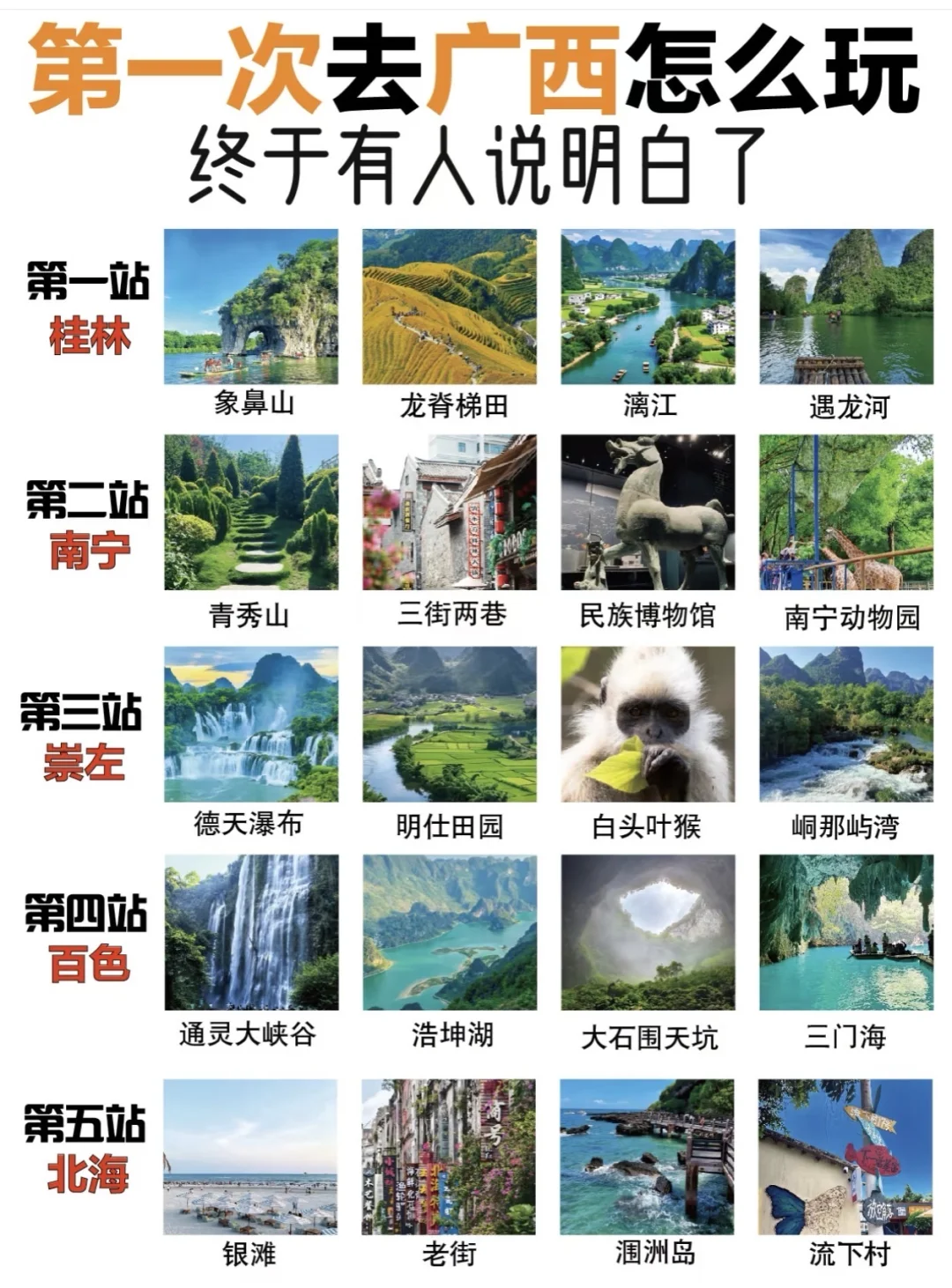 广西旅游攻略📍