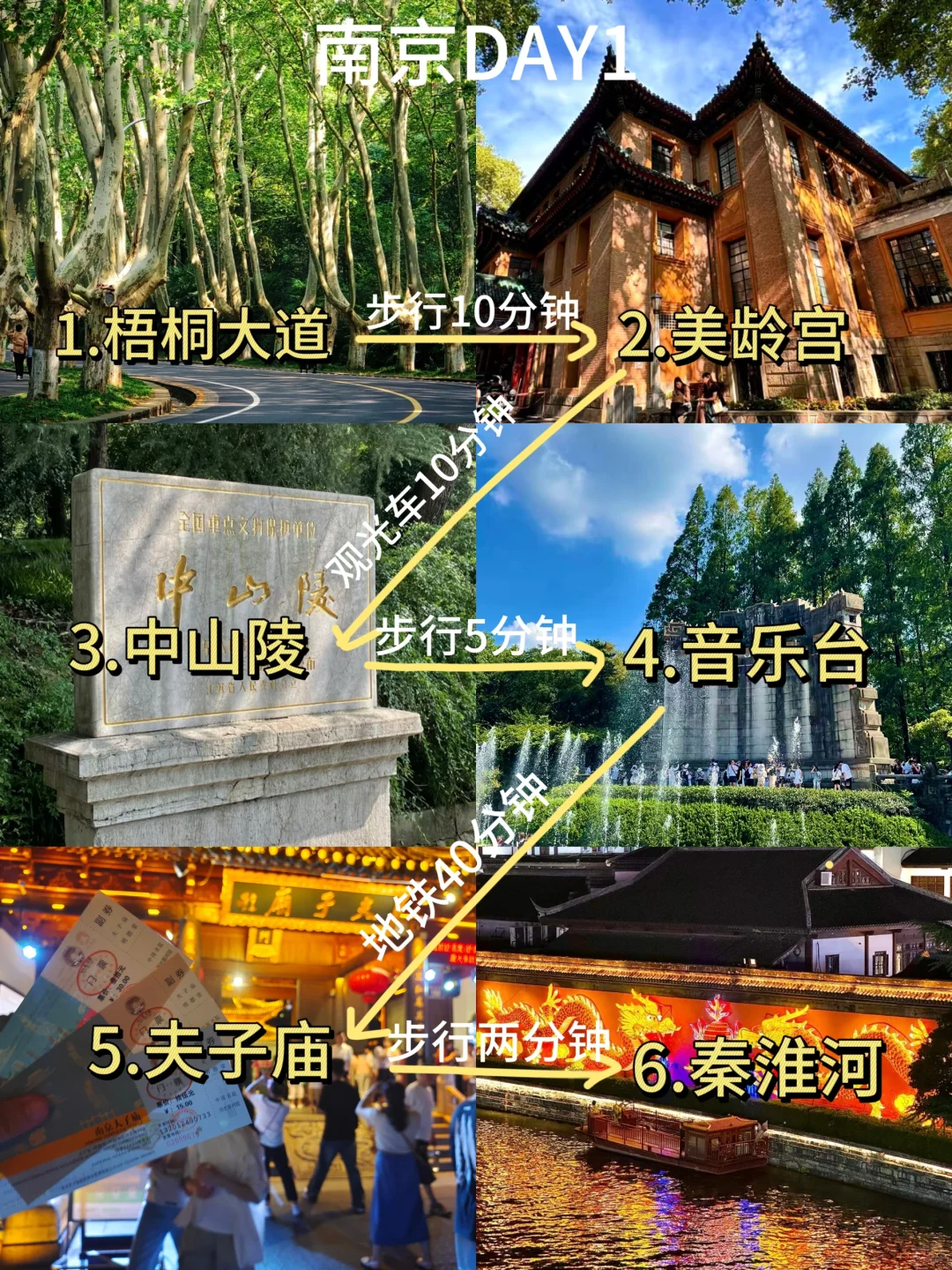 超详细南京游玩攻略（人均500💰）直接抄！！！