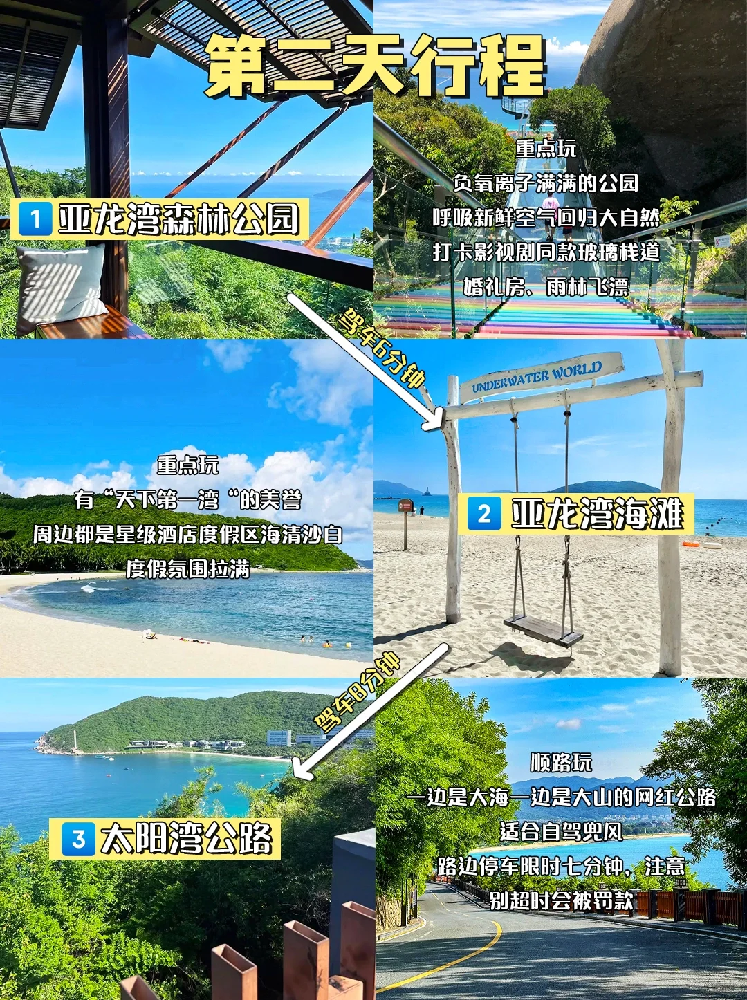 一眼看懂三亚旅游地图！看完就知道怎么玩了